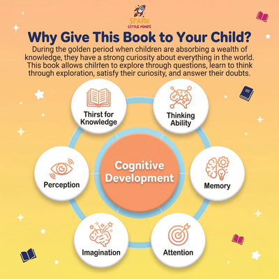 100,000 Whys: The Big Book of Science Questions for Kids
